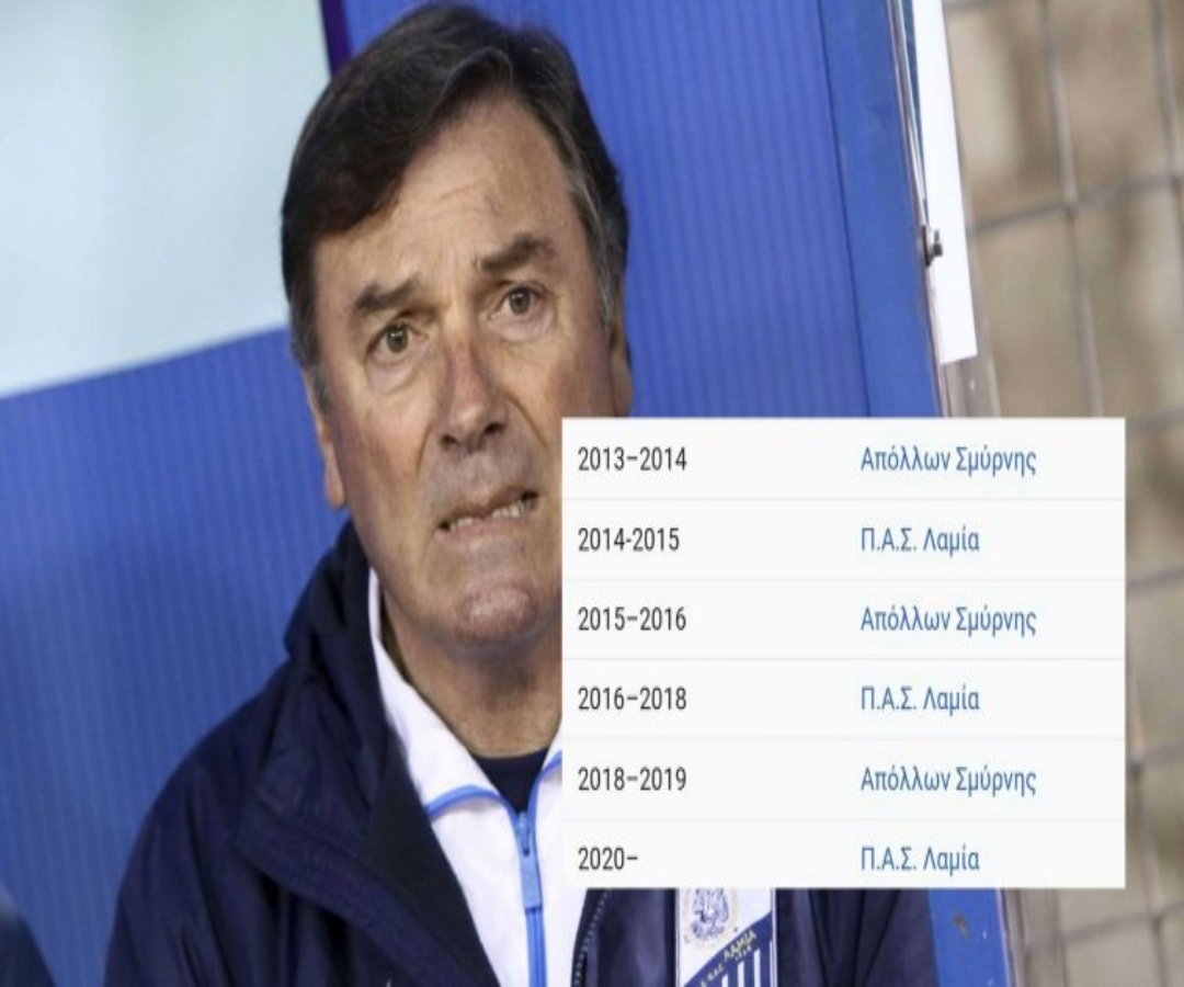 Μετά από 6 χρόνια το Λαμία – Απόλλων θα γίνει χωρίς Μπάμπη Τεννέ σε Λαμία ή Απόλλωνα