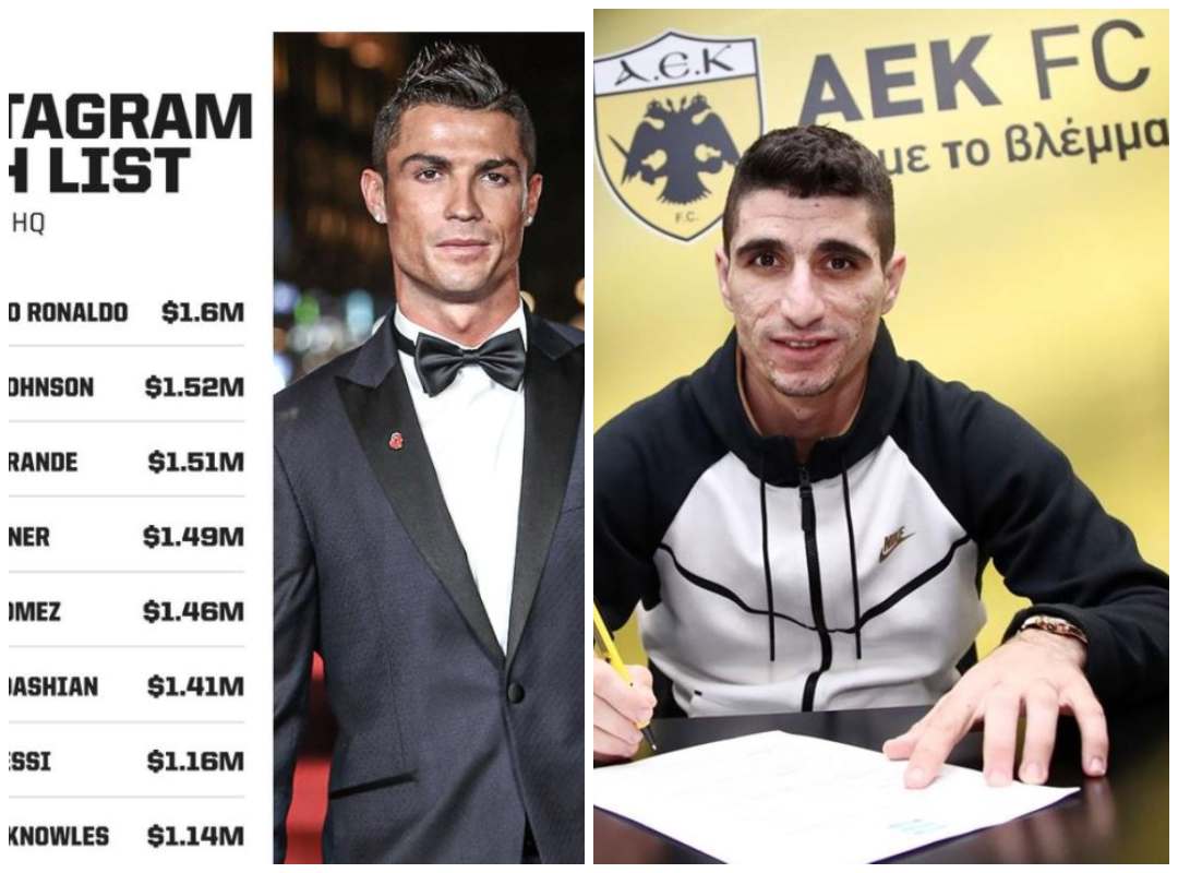 Νο 1 στο Ιnsta ο Κριστιάνο, θα χρεώνει περίπου 3 συμβόλαια Μάνταλου για κάθε ανάρτηση