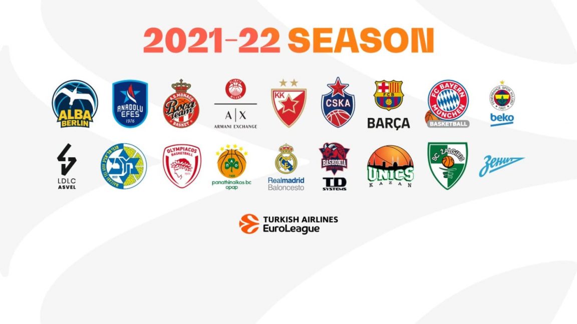 Αφιέρωμα στην Euroleague, Μέρος  Δ’