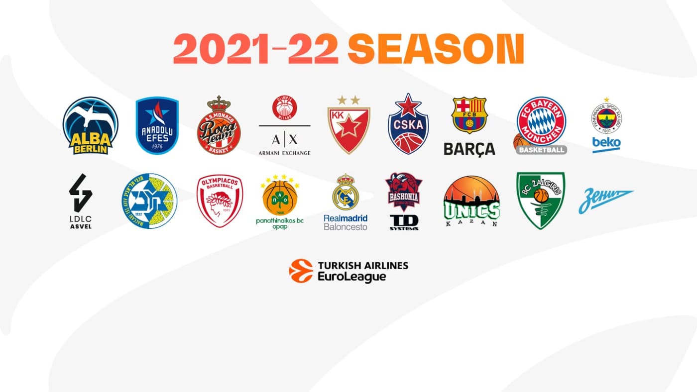 Αφιέρωμα στην Euroleague 2021-22 – Μέρος 2ο