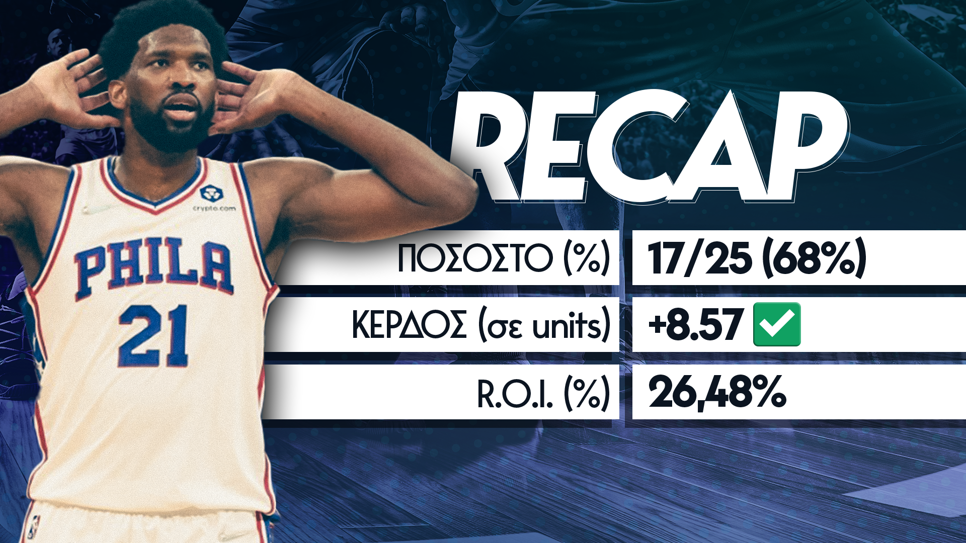 March Recap άρθρων! – Gkavman