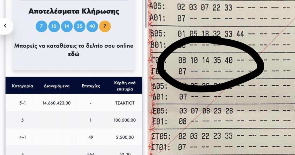 Χάστης σοκάρει το Πρακτορείο: Χιλιοστά δίπλα από τα να πιάσει 14 μύρια στο ΤΖΟΚΕΡ, κάνει 4+1