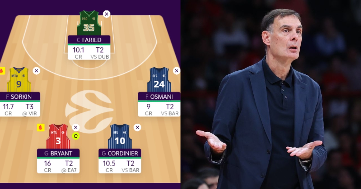 Euroleague Fantasy με 11 αλλαγές και ακραίες επιλογές!